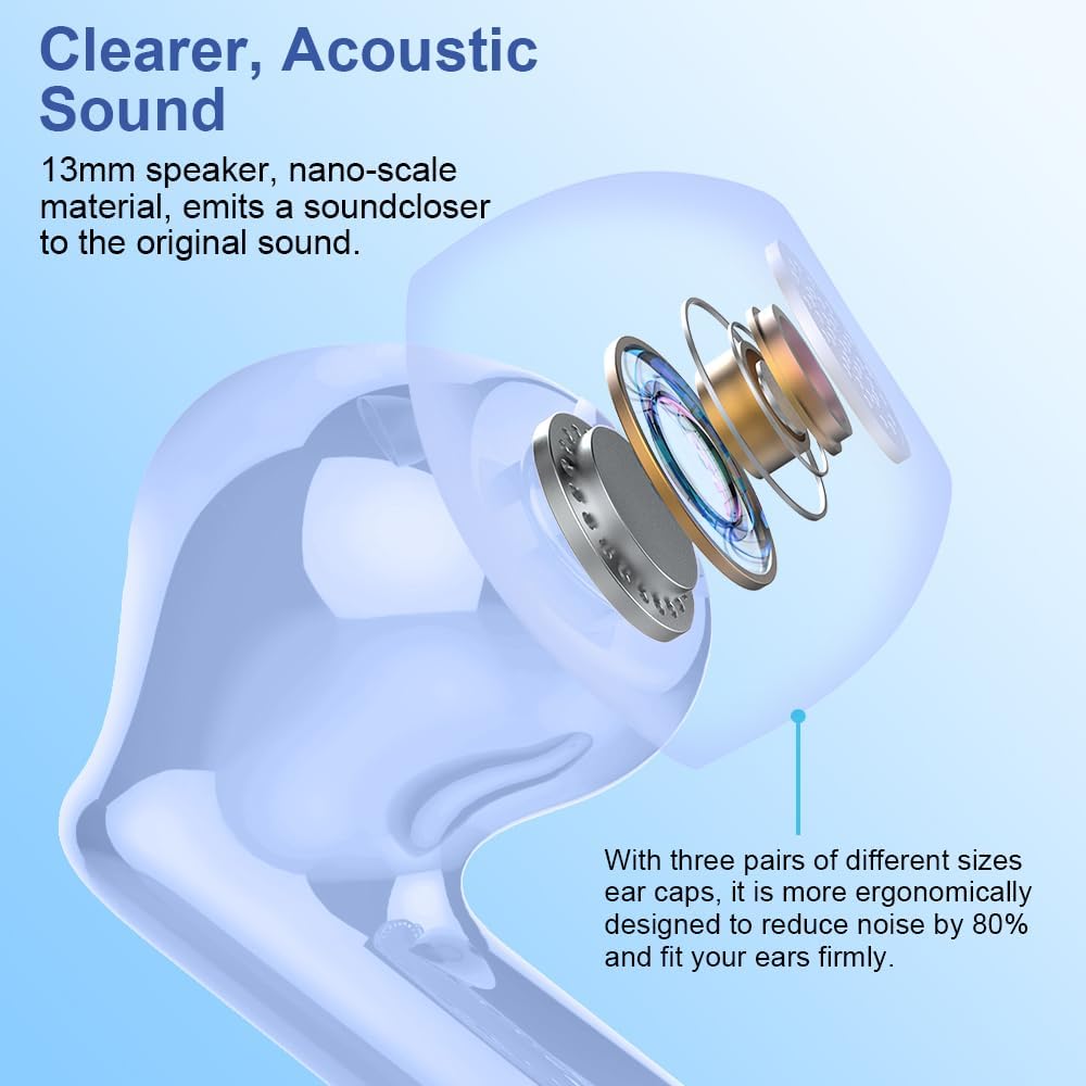 Wireless Earbuds Bluetooth 5.3 Deep Bass 36H Playtime Noise Cancel Btootos