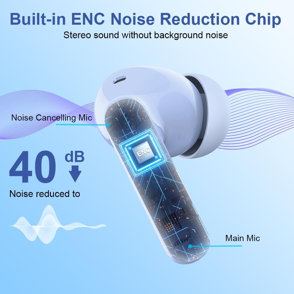 Wireless Earbuds Bluetooth 5.3 Deep Bass 36H Playtime Noise Cancel Btootos