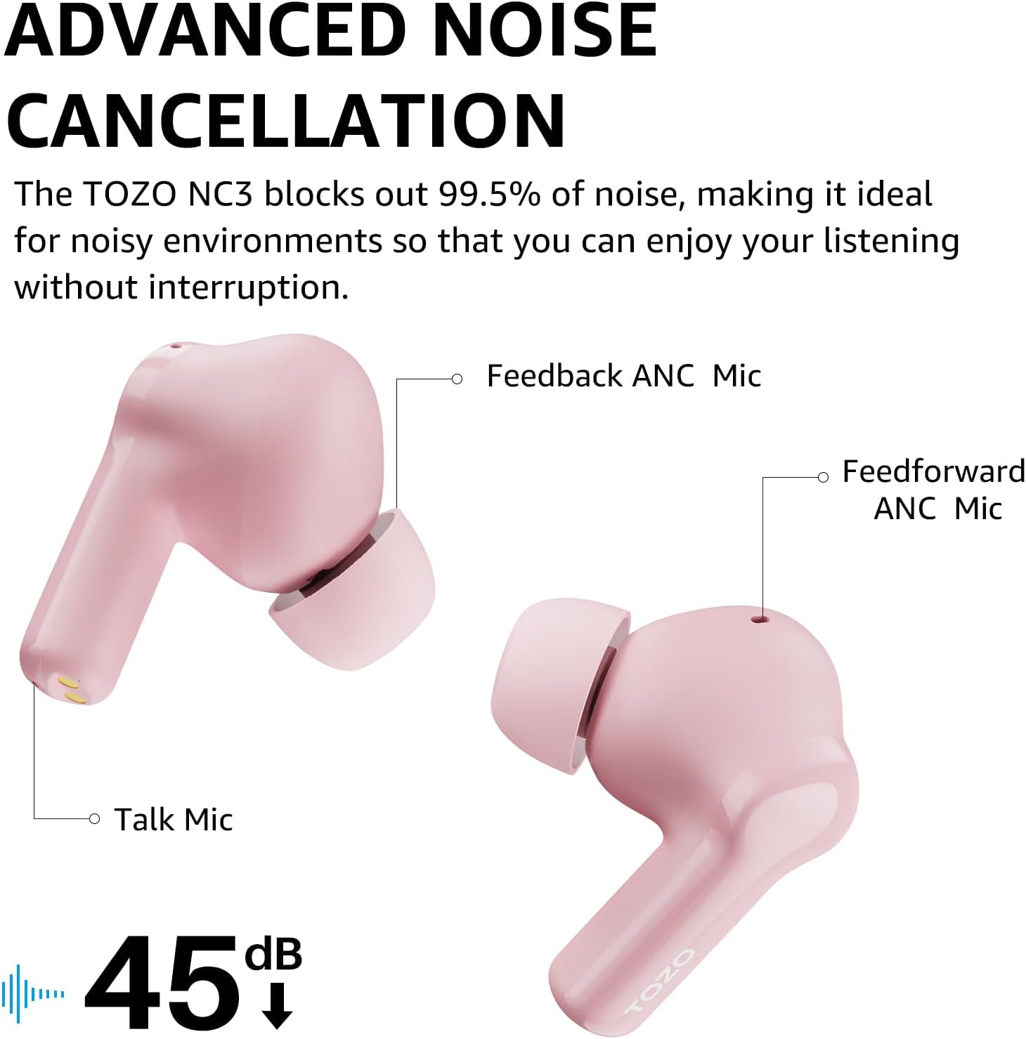 Hybrid Active Noise Cancelling Wireless Earbuds 55H Playtime IPX8 TOZO NC3