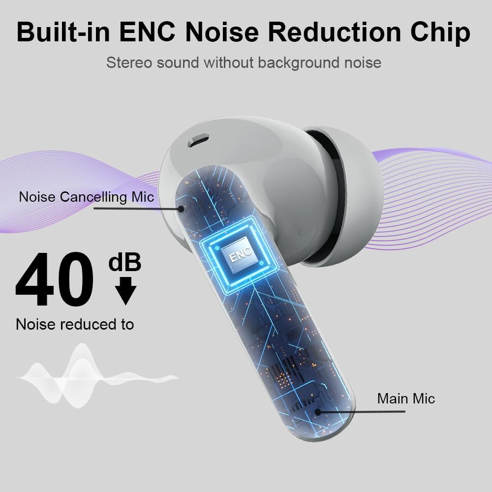 Wireless Earbuds Bluetooth 5.3 Deep Bass 36H Playtime Noise Cancel Btootos