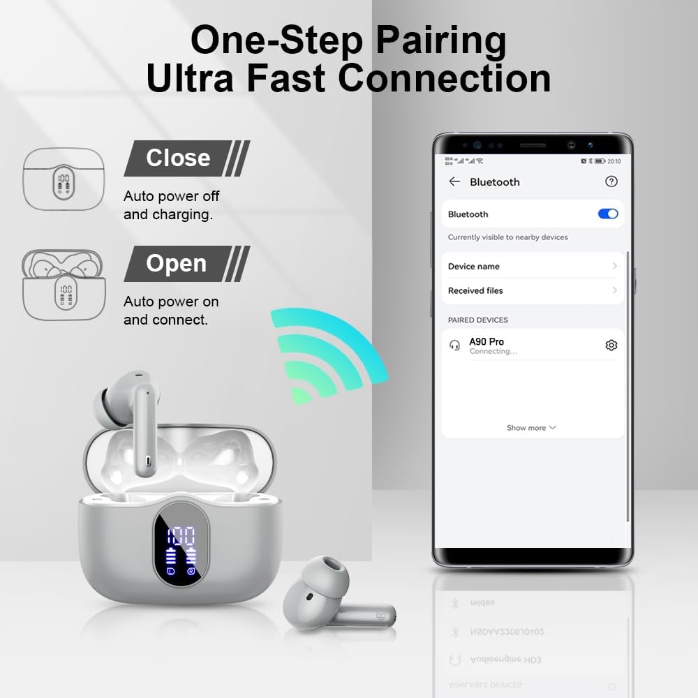 Wireless Earbuds Bluetooth 5.3 Deep Bass 36H Playtime Noise Cancel Btootos