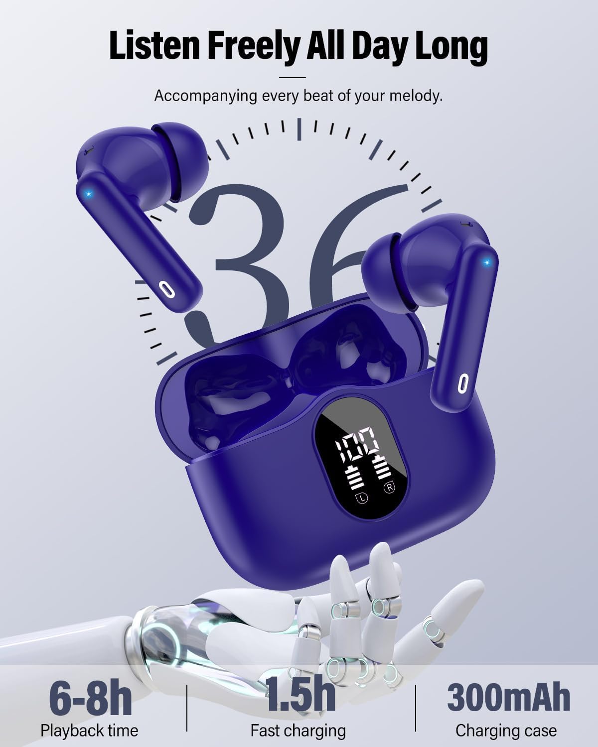 Wireless Earbuds Bluetooth 5.3 Deep Bass 36H Playtime Noise Cancel Btootos