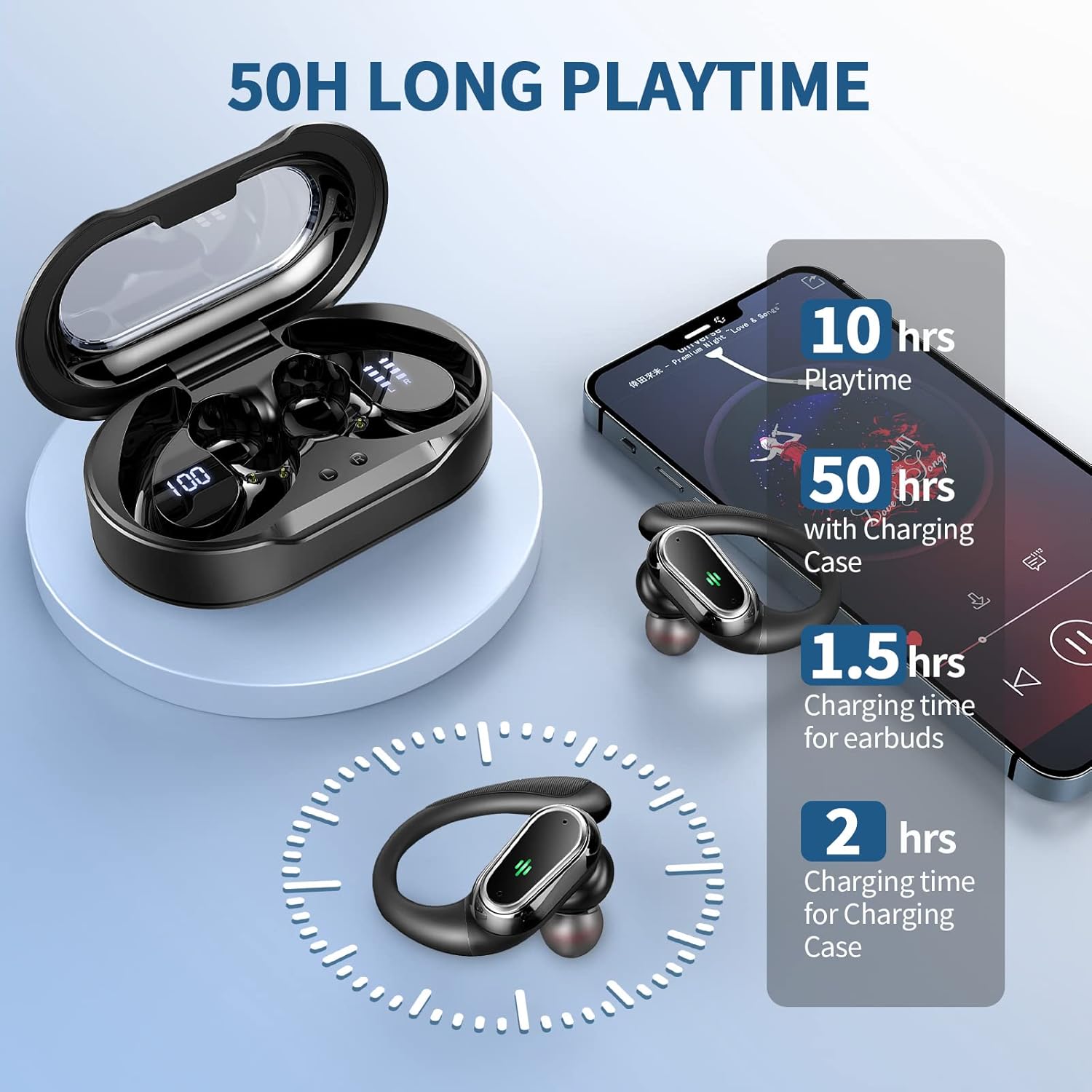 Earbuds Wireless Sport 50H Playtime Bluetooth 5.4 Headphones Mic Earhooks