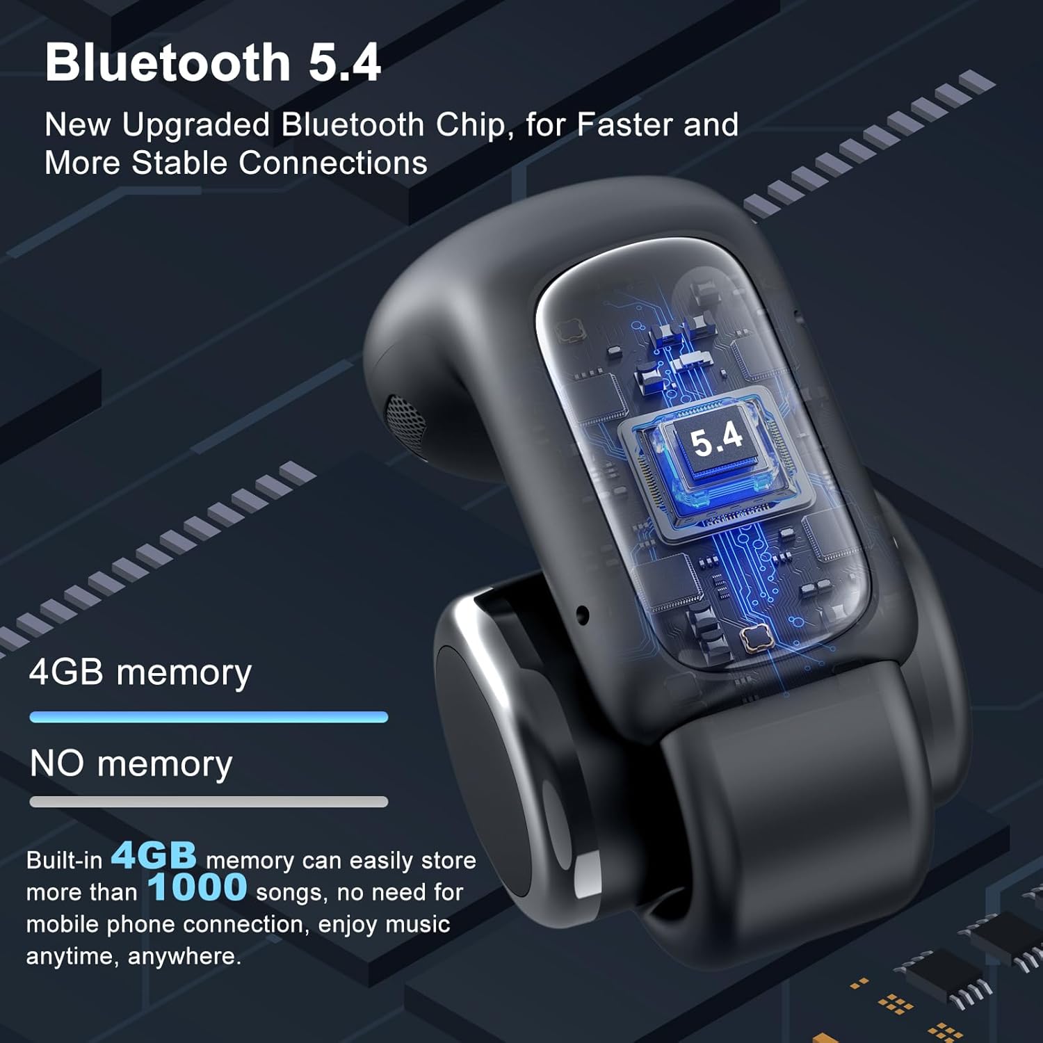 Open Ear Headphones 4GB Clip On Wireless Earbuds 36H Playtime Mic LOBKIN