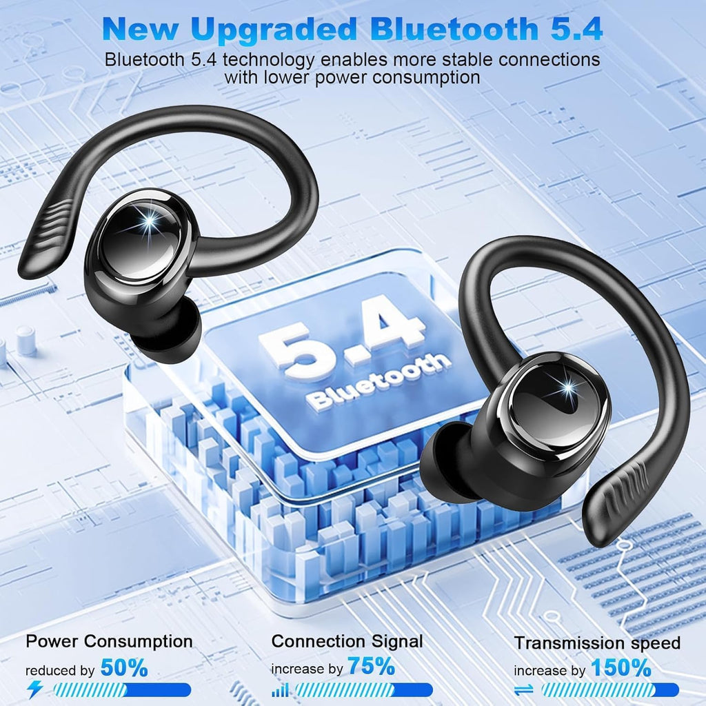 Wireless Sport Earbuds Bluetooth 5.4 Deep Bass 50H Playtime Headphones Hupoaf
