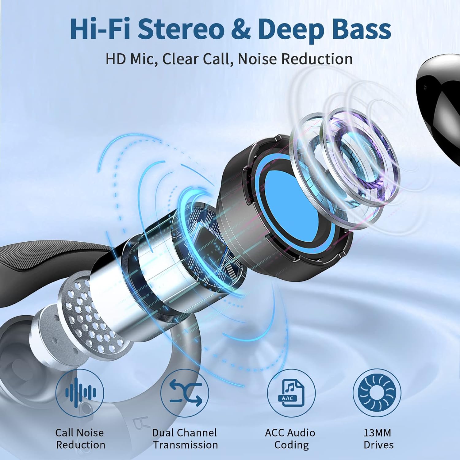 Earbuds Wireless Sport 50H Playtime Bluetooth 5.4 Headphones Mic Earhooks