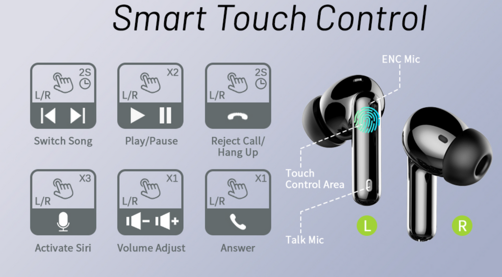 Wireless Earbuds Bluetooth 5.3 Deep Bass 36H Playtime Noise Cancel Btootos