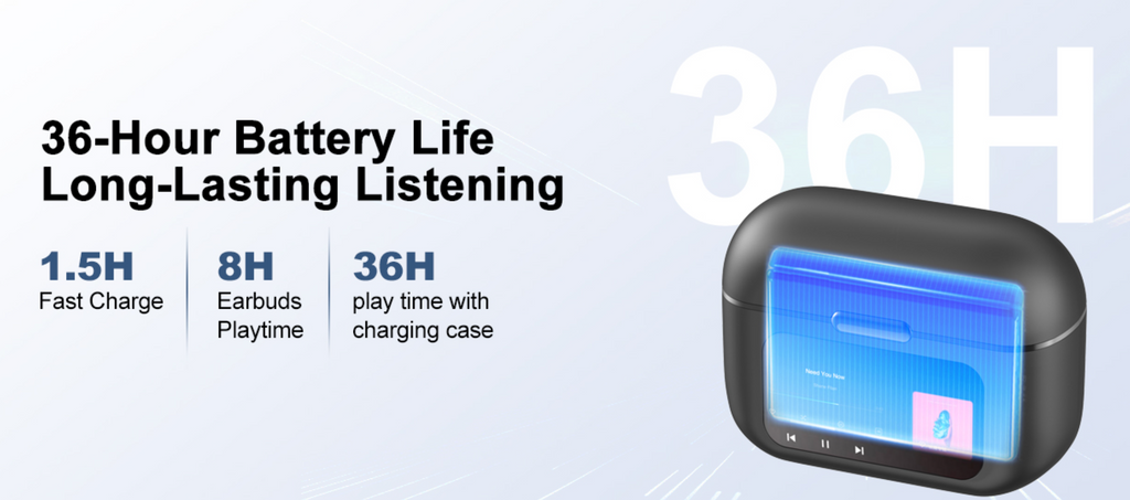Open Ear Headphones 4GB Clip On Wireless Earbuds 36H Playtime Mic LOBKIN